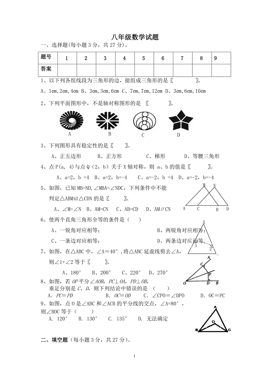 2014-2015学年新人教版八年级数学上学期期中测试题[1]_第1页