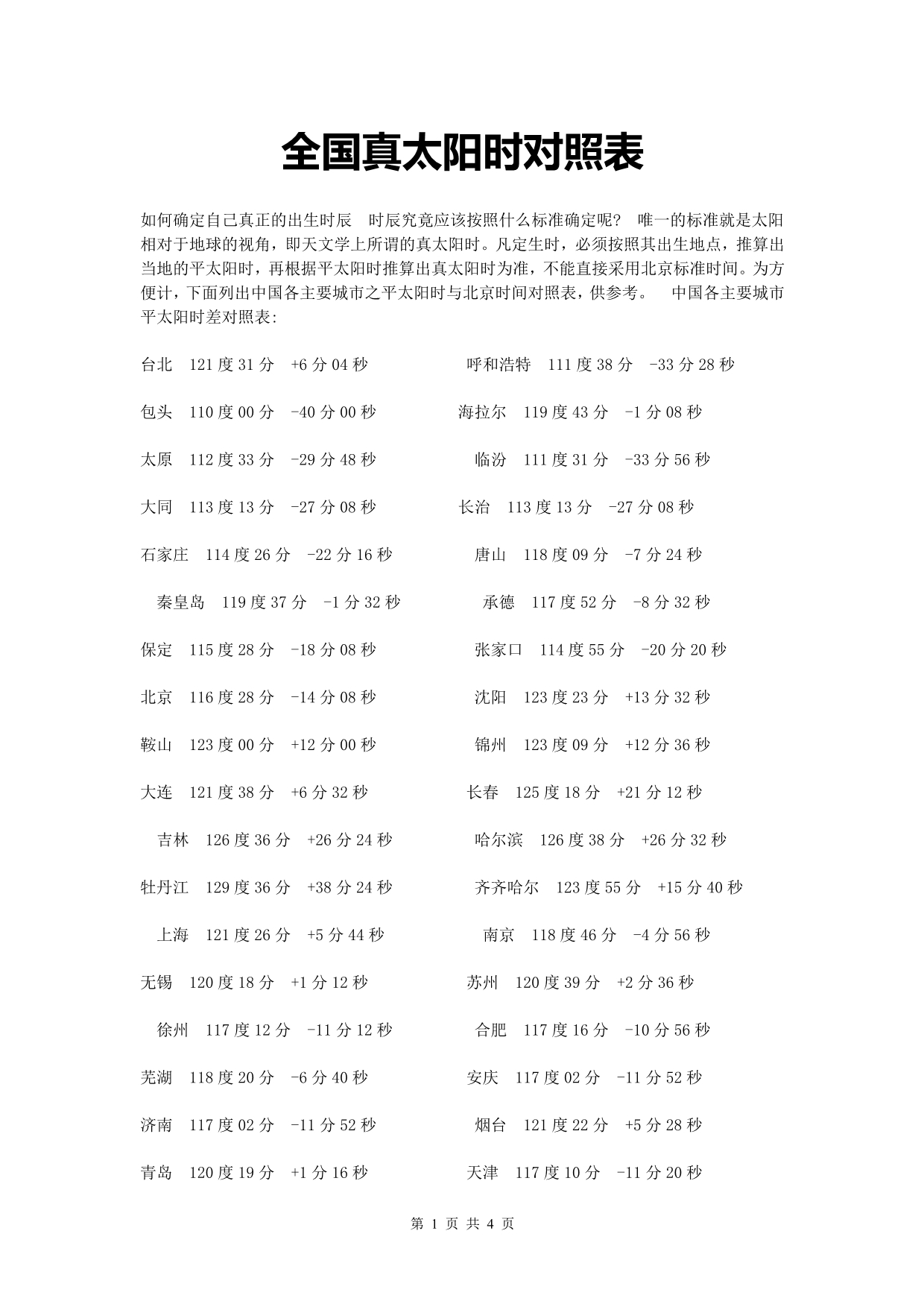 全国真太阳时对照表_第1页