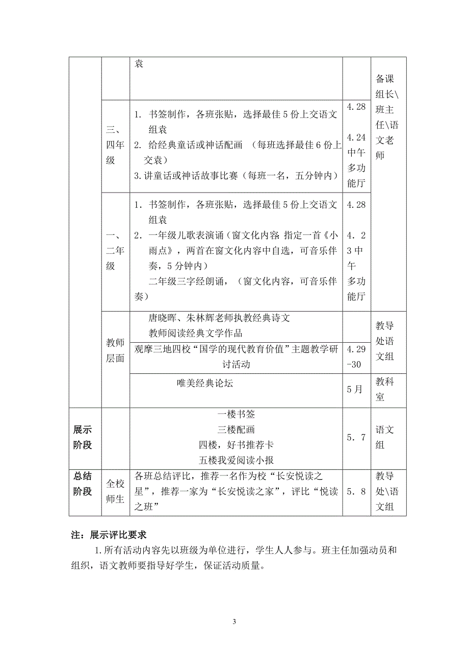 定2015余姚长安小学读书节活动方案文档_第3页