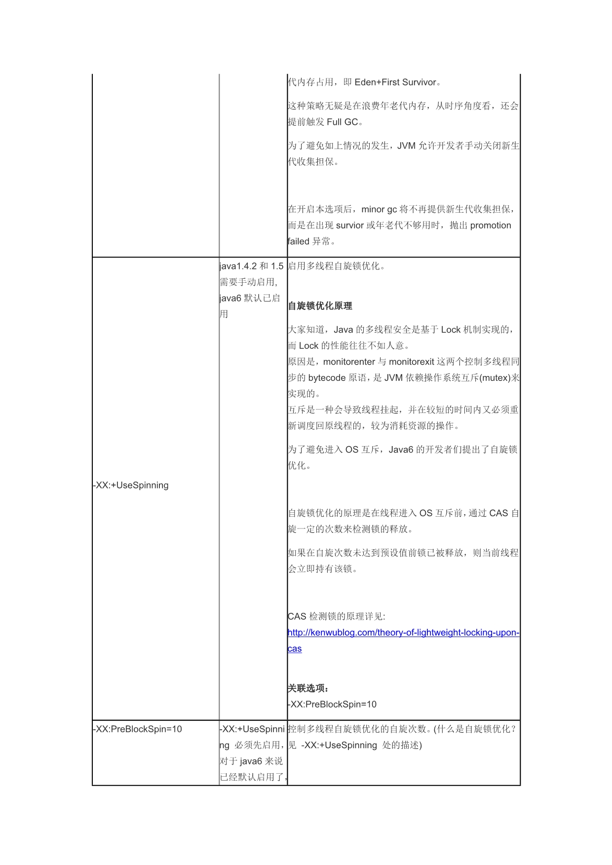 Java 6 JVM参数选项大全(中文版)_第3页