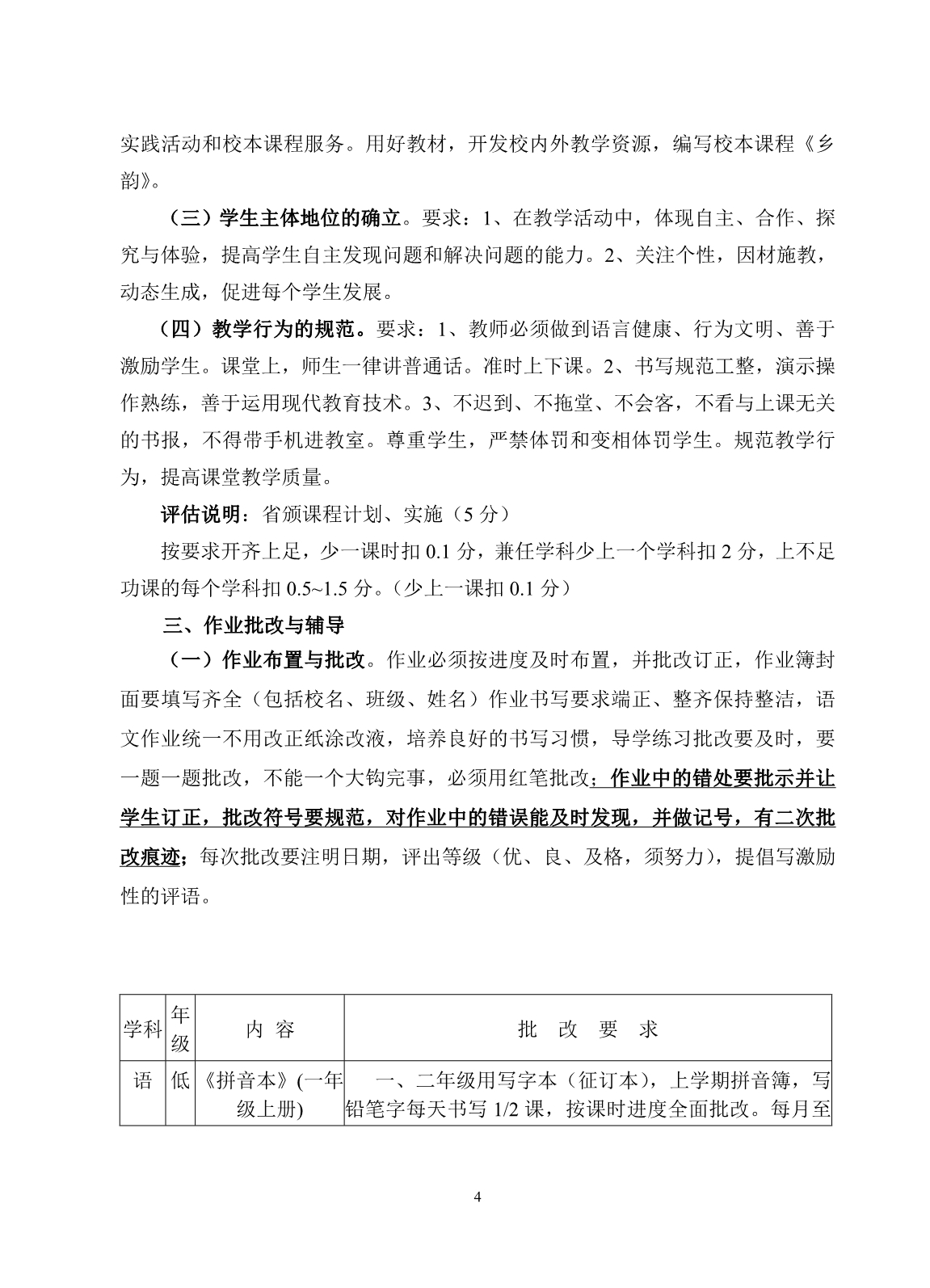 2011-2012学年教师教学常规实施细则_第4页