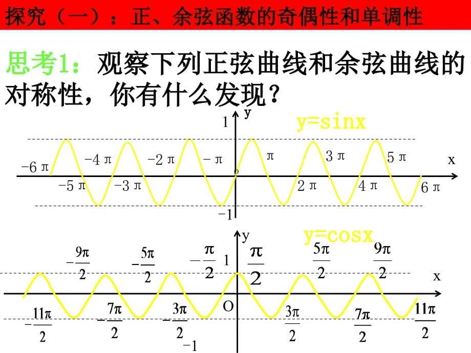 【数学】1.4.2《正、余弦函数的性质》课件(2)(新人教A版必修4)_第5页