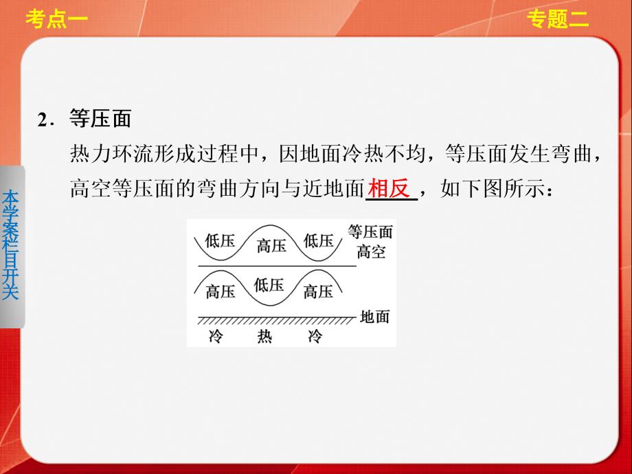 高考地理大二轮专题复习专题2倒数第8天地球上的大气_第3页