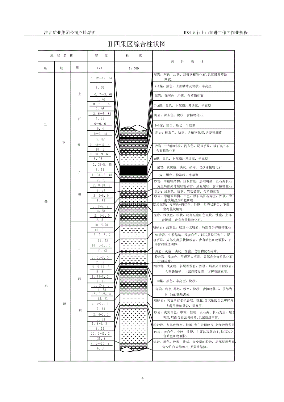 II84人行上山作业规程_第4页