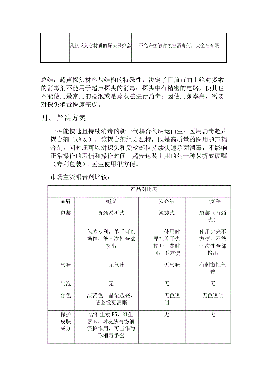 医用超声消毒耦合剂介绍_第2页