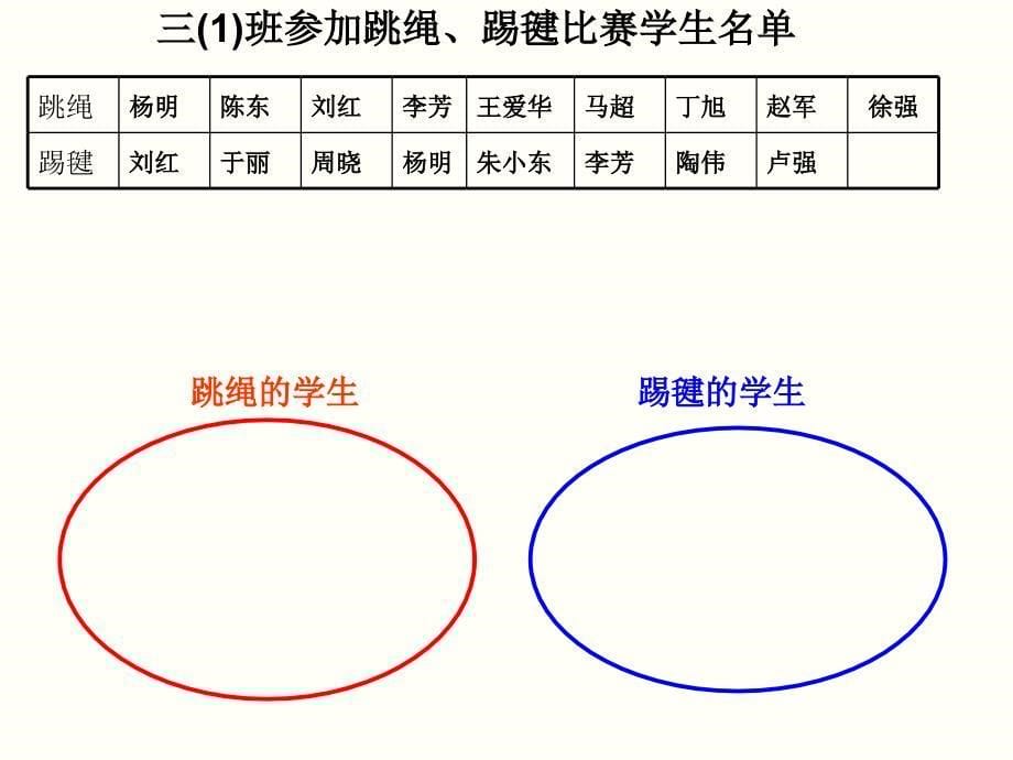 《数学广角》集合课件1_第5页