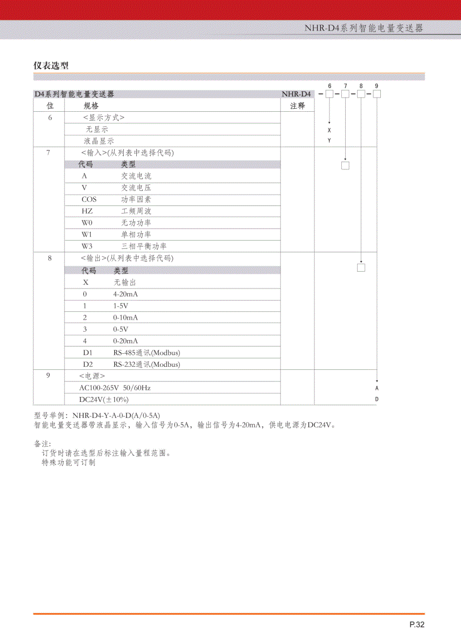 智能电量变送器选型_第3页