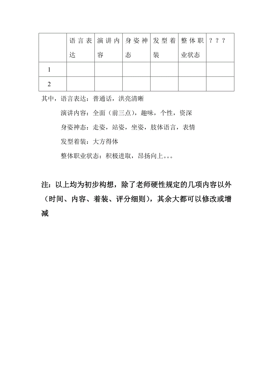 个人CI设计主题活动策划书_第4页