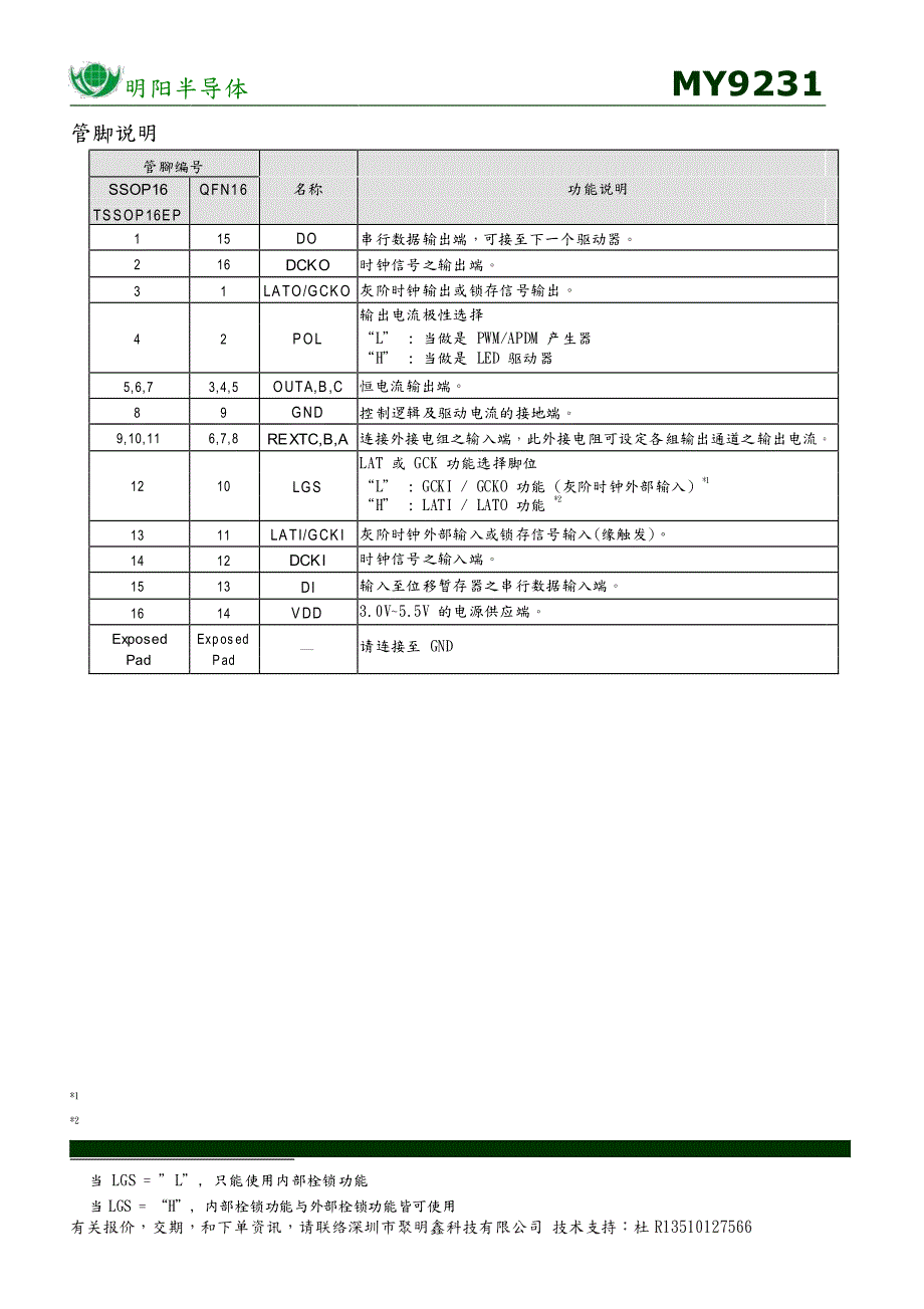 LED恒流驱动MY9231技术文档_第3页