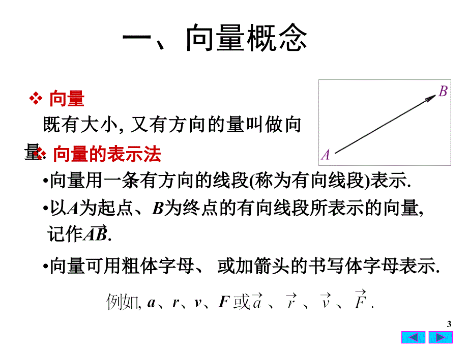 高等数学向量及其运算课件_第3页