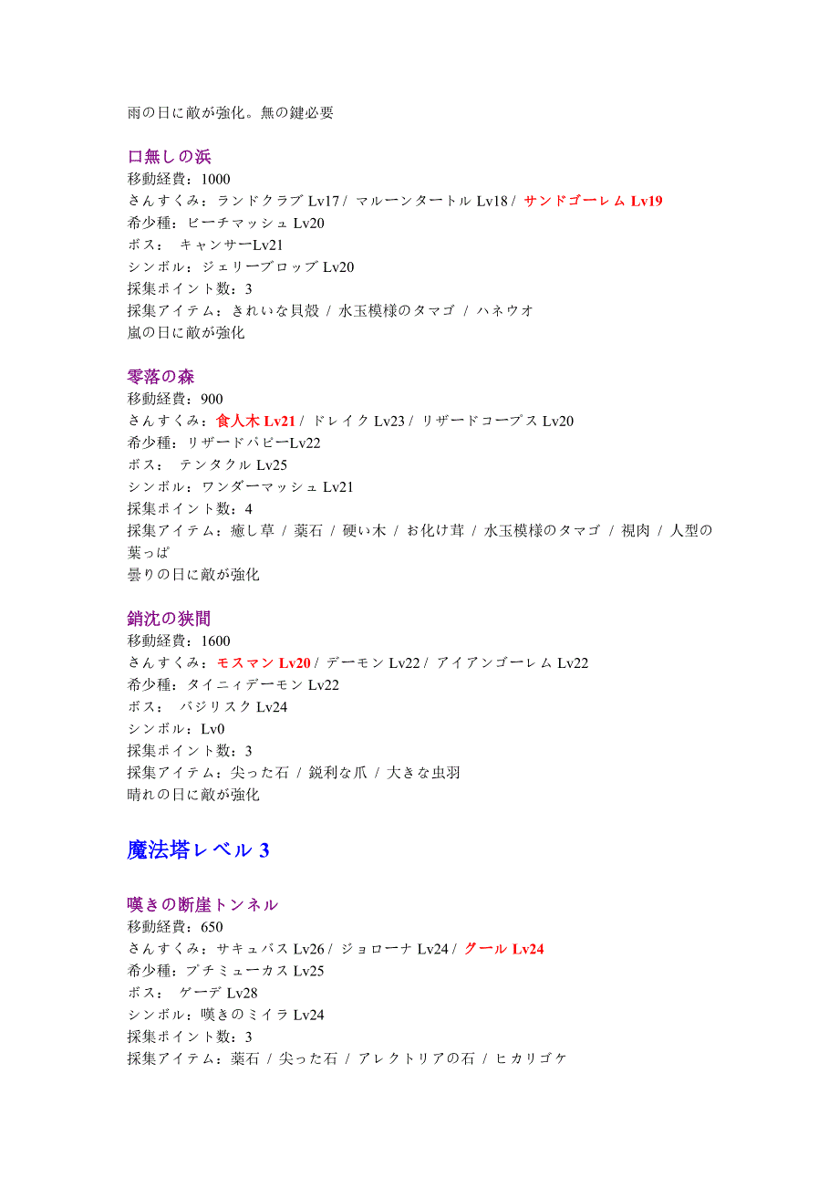 努力工作乙地图怪物素材资料与稀少种怪物出现条件_第3页