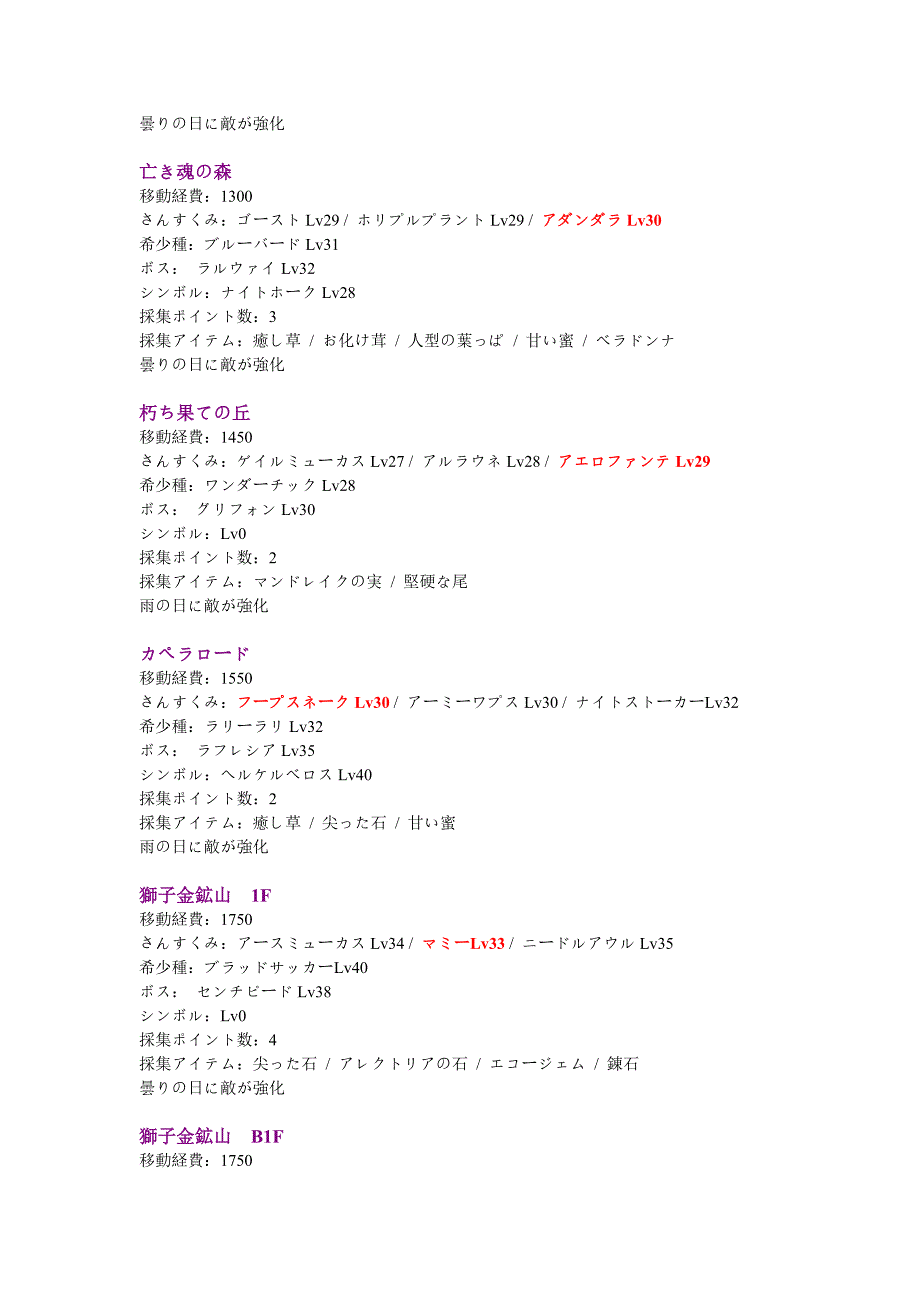 努力工作乙地图怪物素材资料与稀少种怪物出现条件_第4页