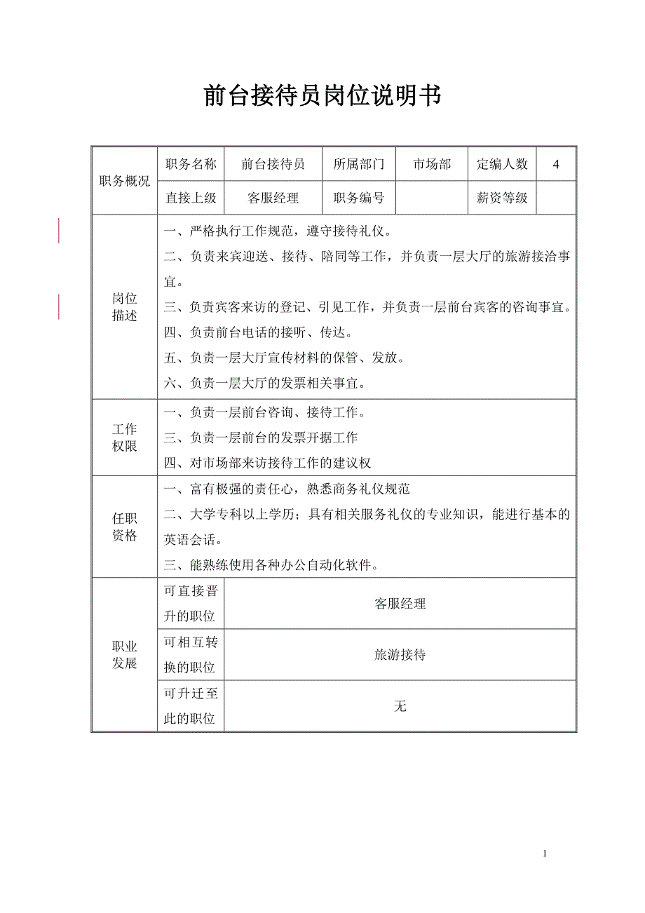 前台接待岗位说明书_第1页