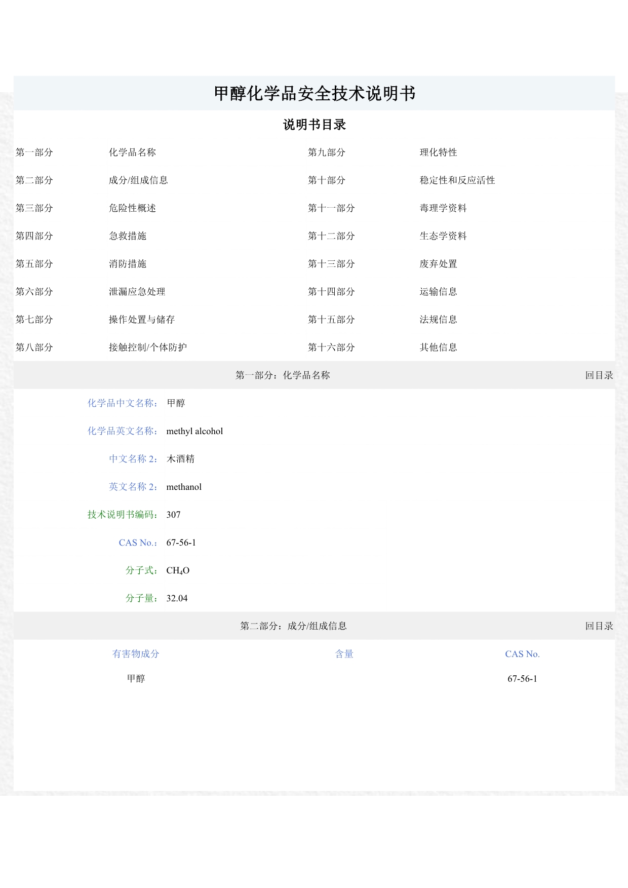 甲醇化学品安全技术说明书MSDS_第1页