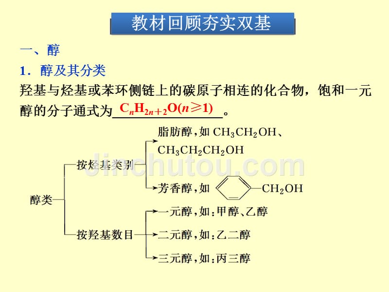 2014届高三化学一轮复习双基课件：选修5第3节 烃的含氧衍生物(人教版)_第3页
