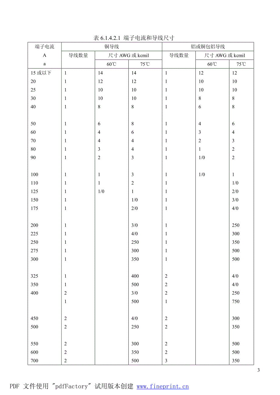 UL489翻译稿_第3页