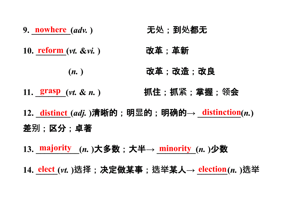 【2014年备考】2013版高中英语全程复习课件：选修8  Unit 1 A land of diversity(人教版)_第4页