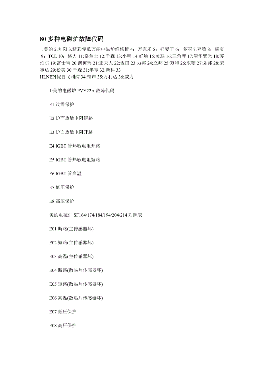 80多种电磁炉故障代码_第1页