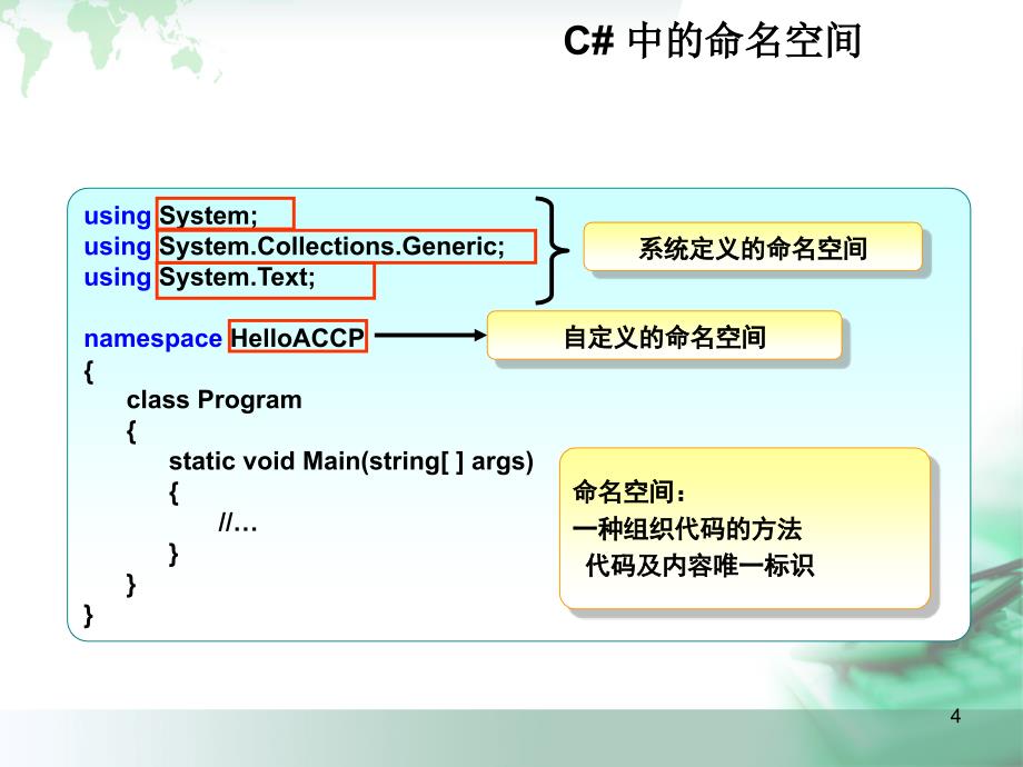 面向对象程序语言设计TP3V1.0_第4页