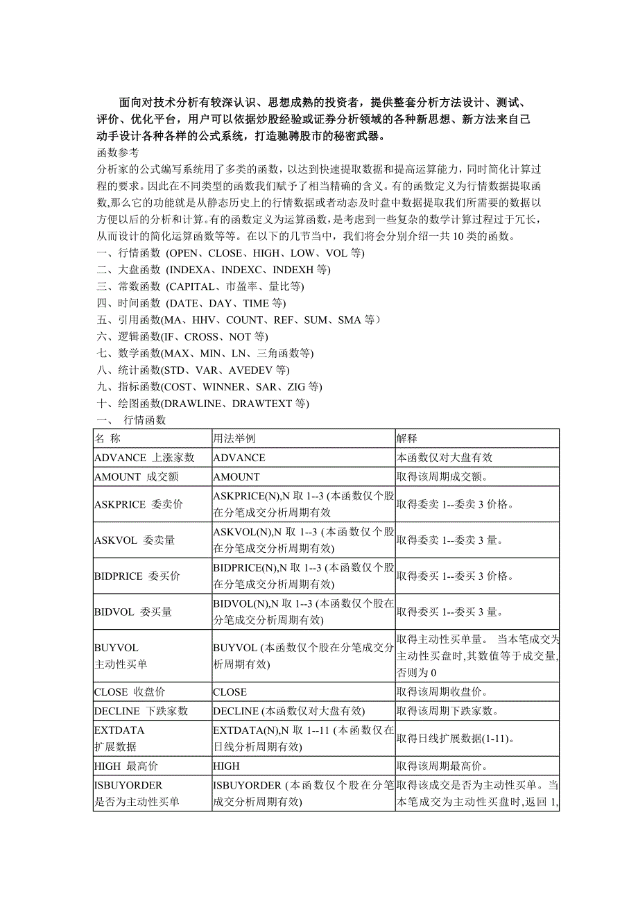 分析家专业版公式指南_第1页