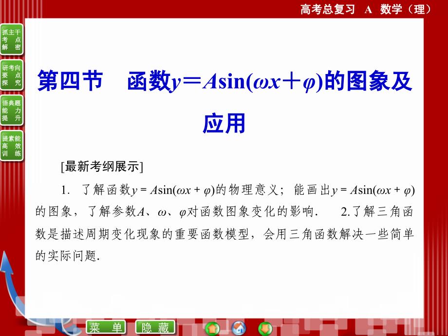 2015届高考数学(理科)一轮总复习课件：3-4 函数y=Asin(ωx+φ)的图象及应用(人教A版)_第1页