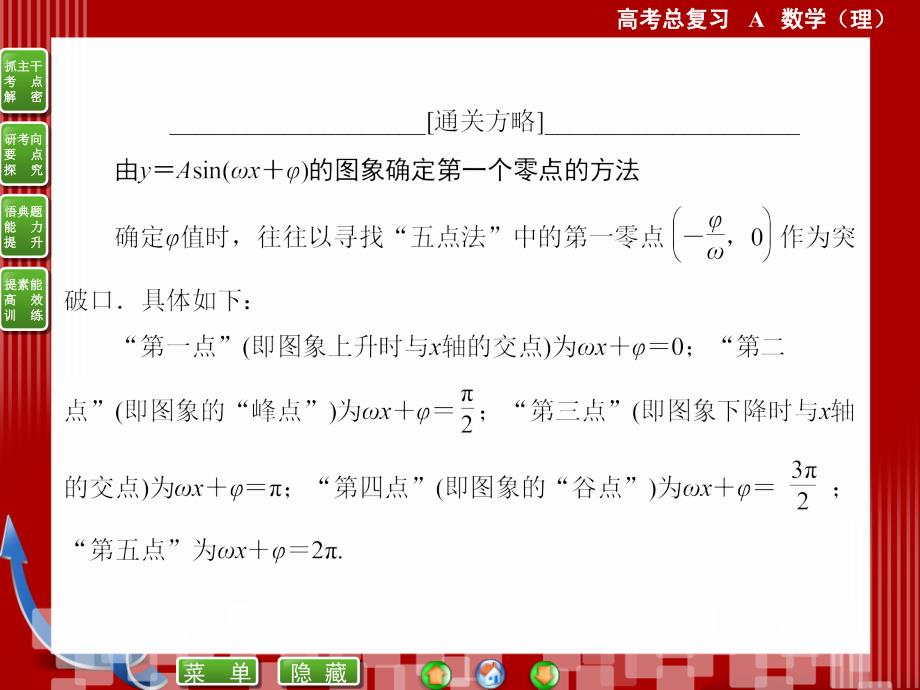 2015届高考数学(理科)一轮总复习课件：3-4 函数y=Asin(ωx+φ)的图象及应用(人教A版)_第4页