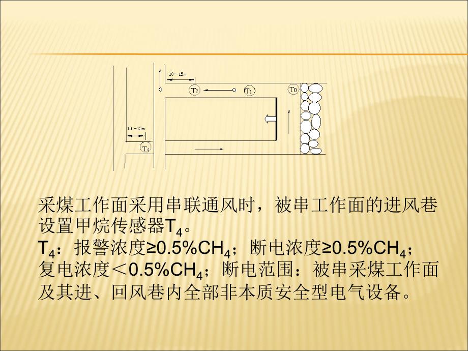 U型通风系统采煤工作面瓦斯超限原因及防治方法分析2003_第4页