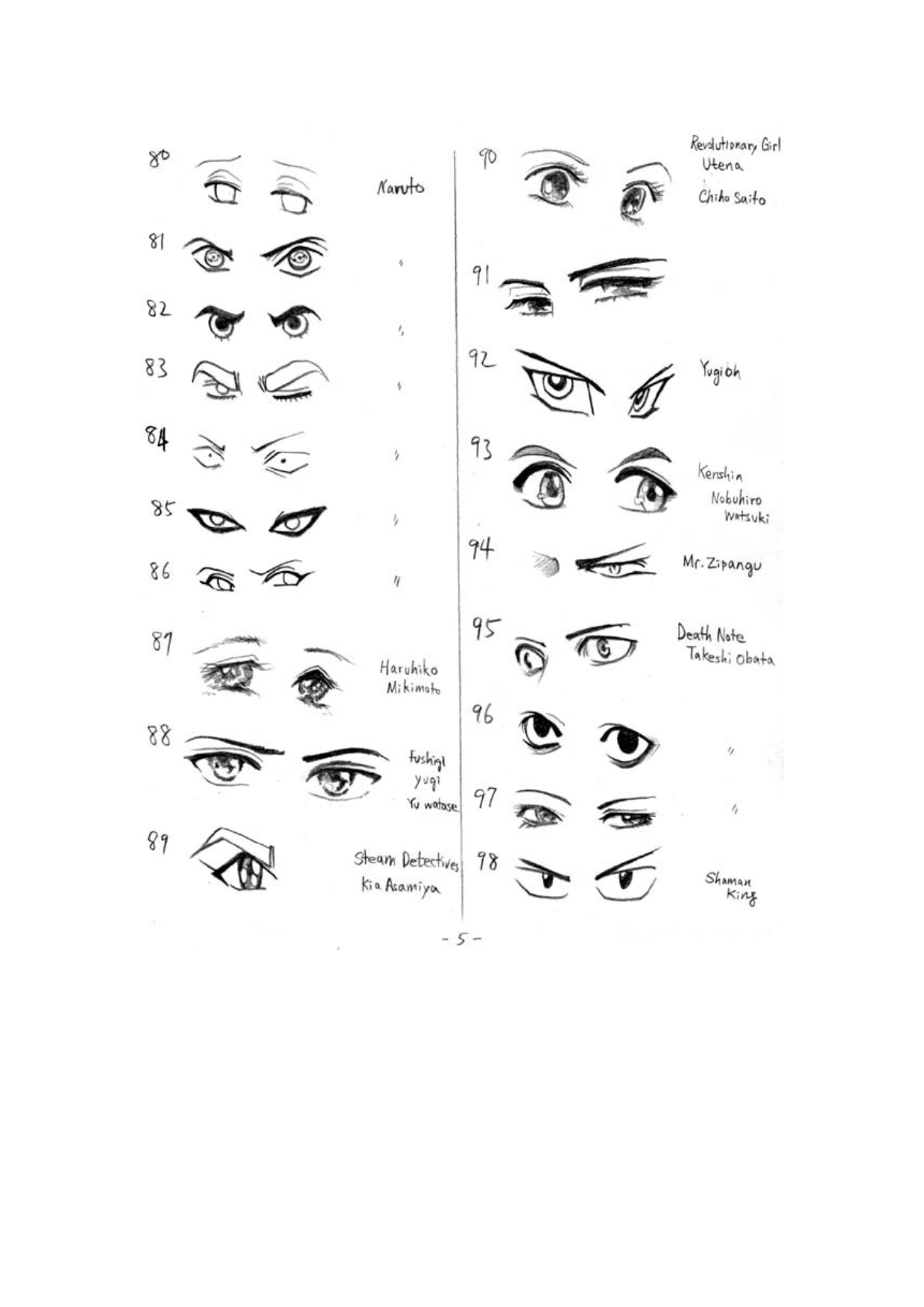 漫画中最常用的眼睛151种画法_第5页