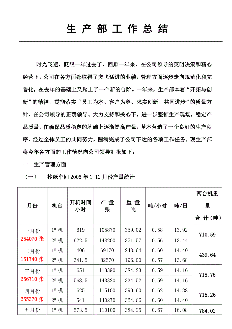 生产部工作总结(范文)_第1页