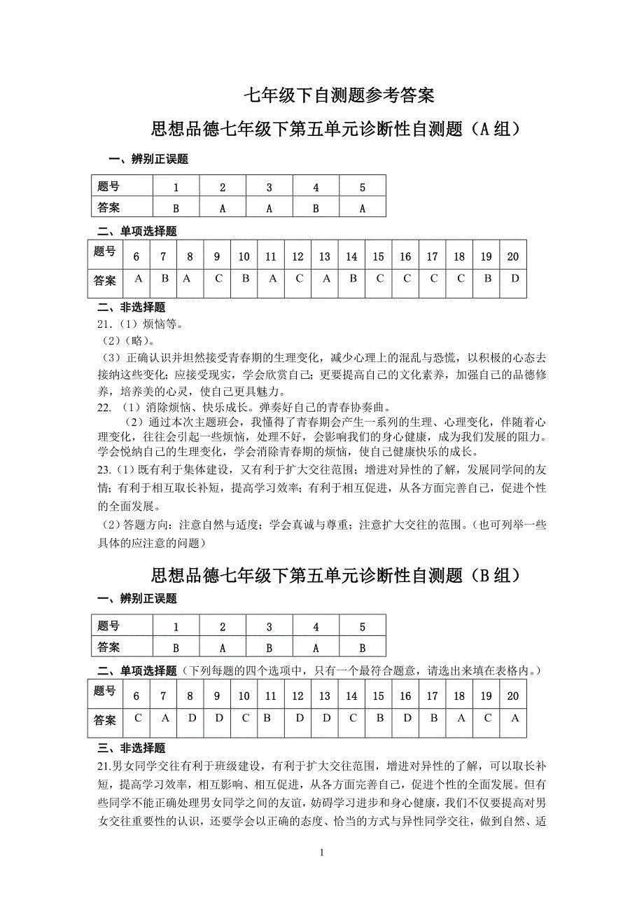 思品单元检测题七年级下参考答案(2015.3)_第1页