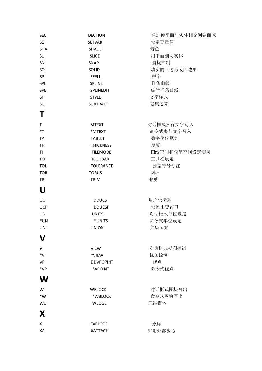 AutoCAD快捷键和特殊符号_第5页