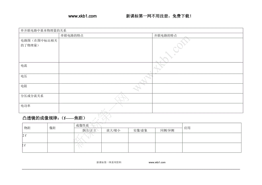 2013年中考物理(人教版)复习资料公式归纳汇总专题_第4页