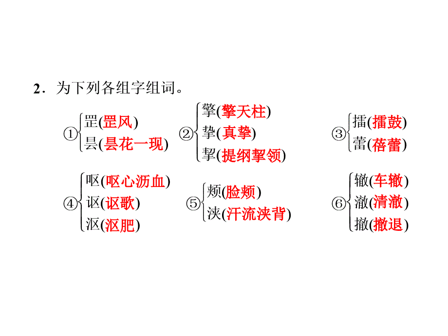 语文苏教版必修3同步教学课件：第1课时《发现》《北方》_第3页