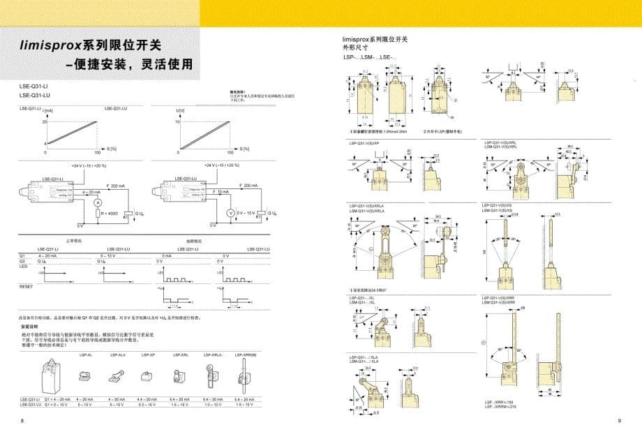 图尔克limisprox系列限位开关_第5页