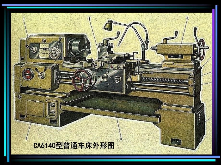 C6140车床详细介绍(课件)_第5页