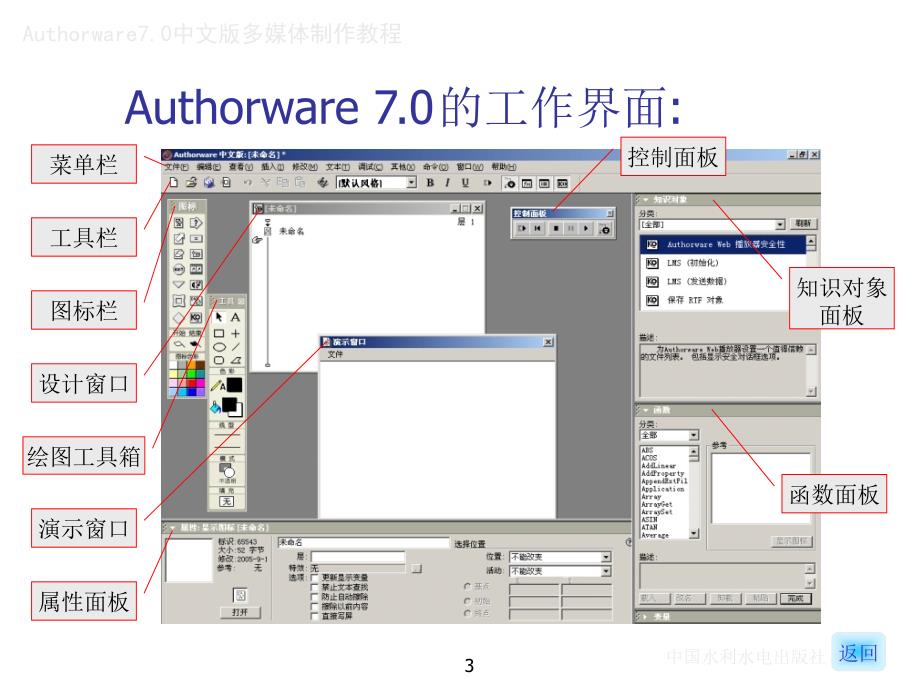 Authorware7.0中文版多媒体制作教程_2_第3页