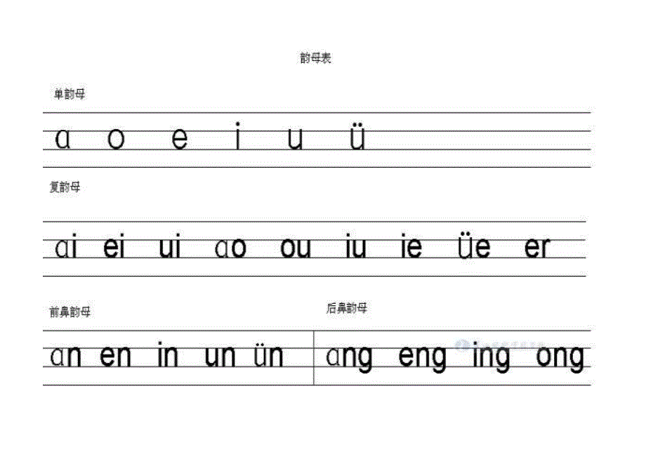 声母、韵母、整体认读音节在四线三格的正确格式_第2页