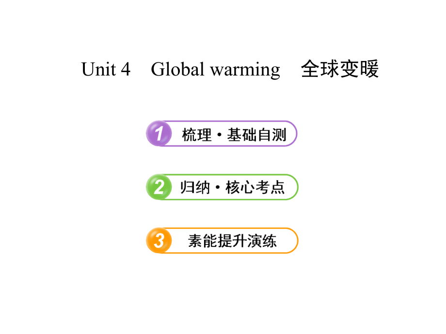 2014届高三人教版英语(浙江专版)总复习课件：选修6 Unit 4 Global warming_第1页