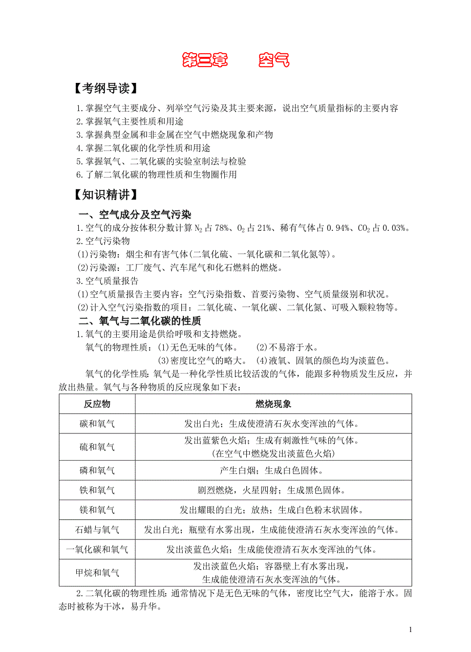 中考科学一轮复习——第一部分第三章空气_浙教版_第1页