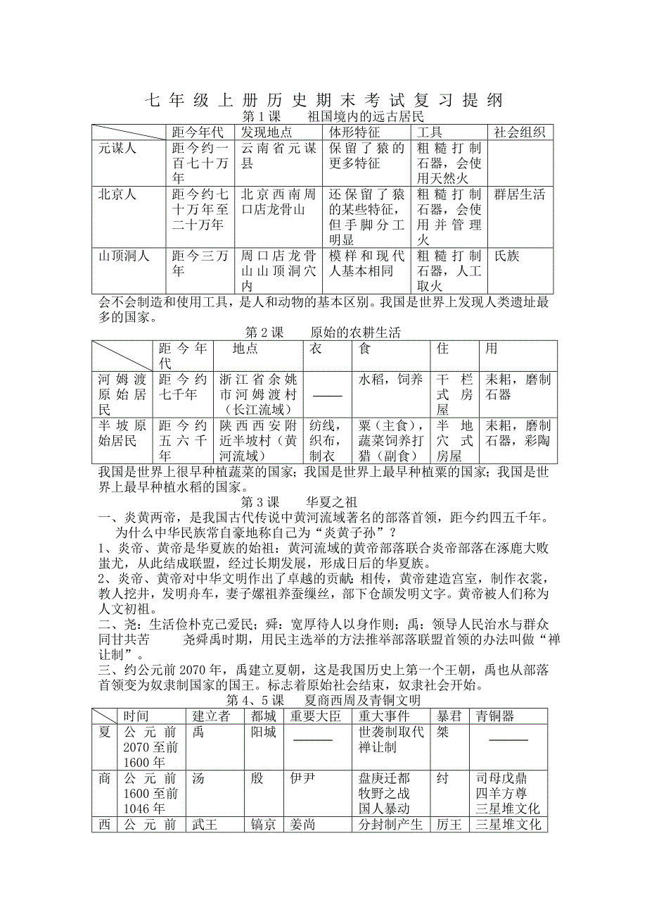 历史七年级上册期末复习提纲_第1页