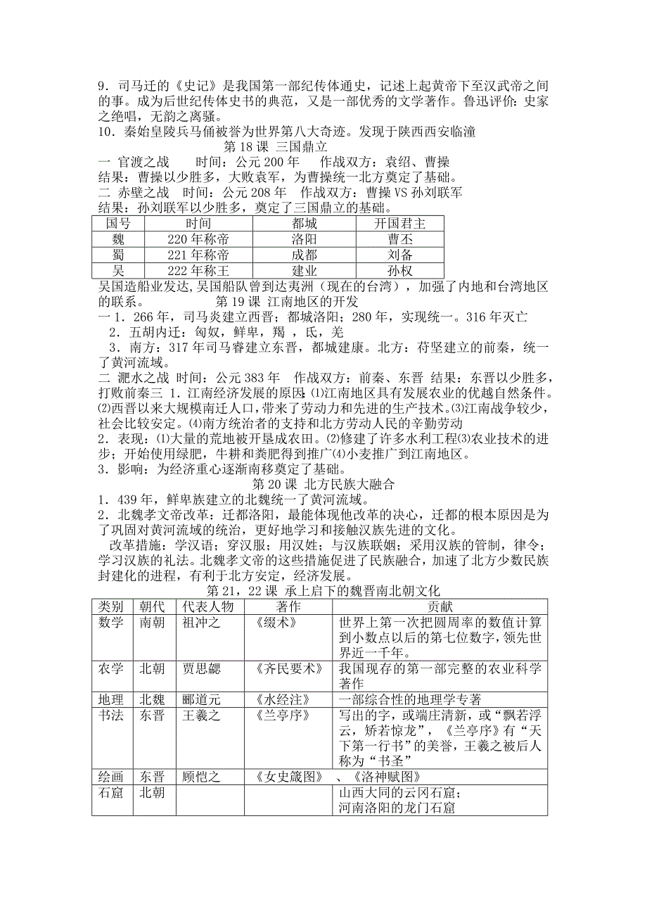 历史七年级上册期末复习提纲_第4页