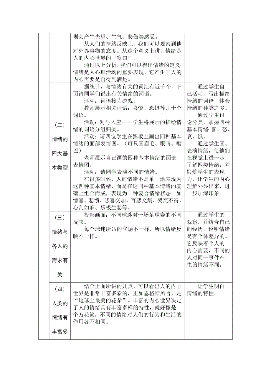 《丰富多样的情绪》教学设计_第2页