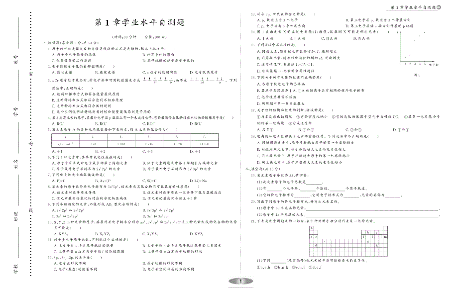 【新新学案系列】高中化学《第一章 原子结构》学业水平自测题（pdf） 鲁科版选修3_第1页