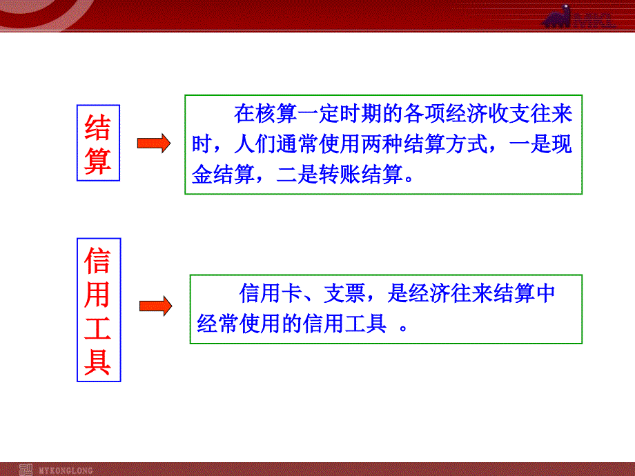 高中政治1.1.2信用工具和外汇_第4页