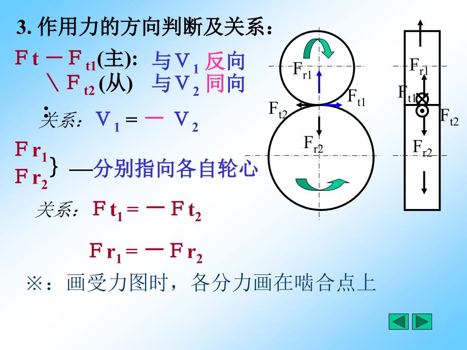 假设单齿对啮合_第2页