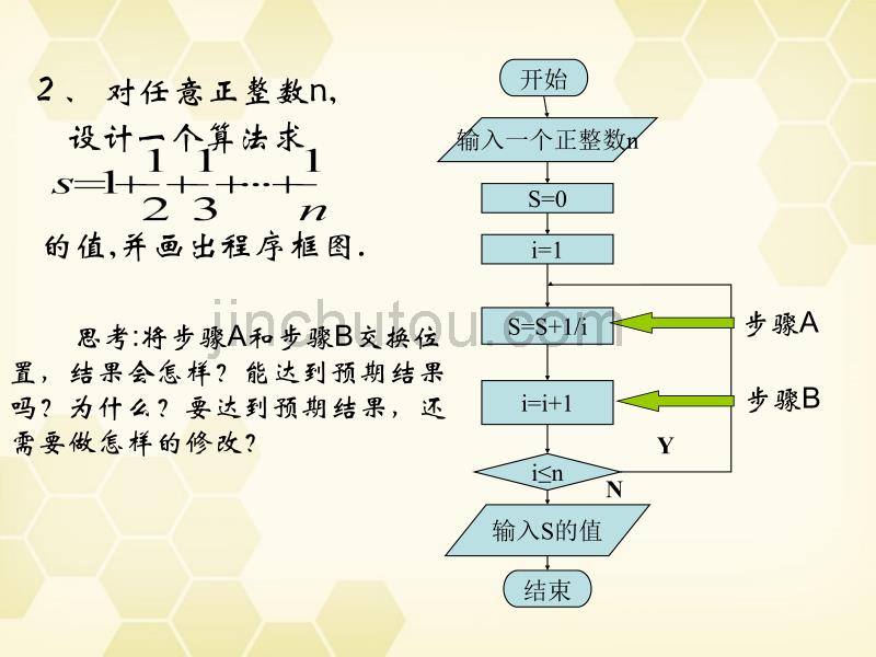 高中数学_1.1.2《程序框图》课件_新人教A版必修3_第3页