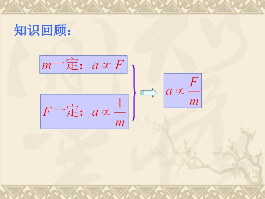 物理《牛顿第二定律》课件新人教版必修_第4页