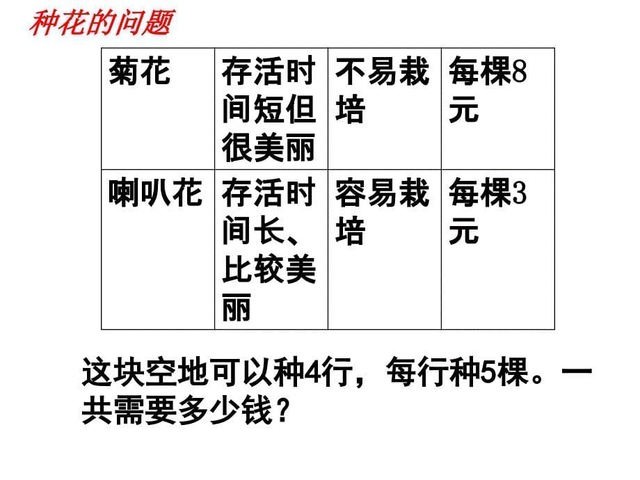 人教版小学数学三年级下册第八单元解决问题1练习课04888_第5页