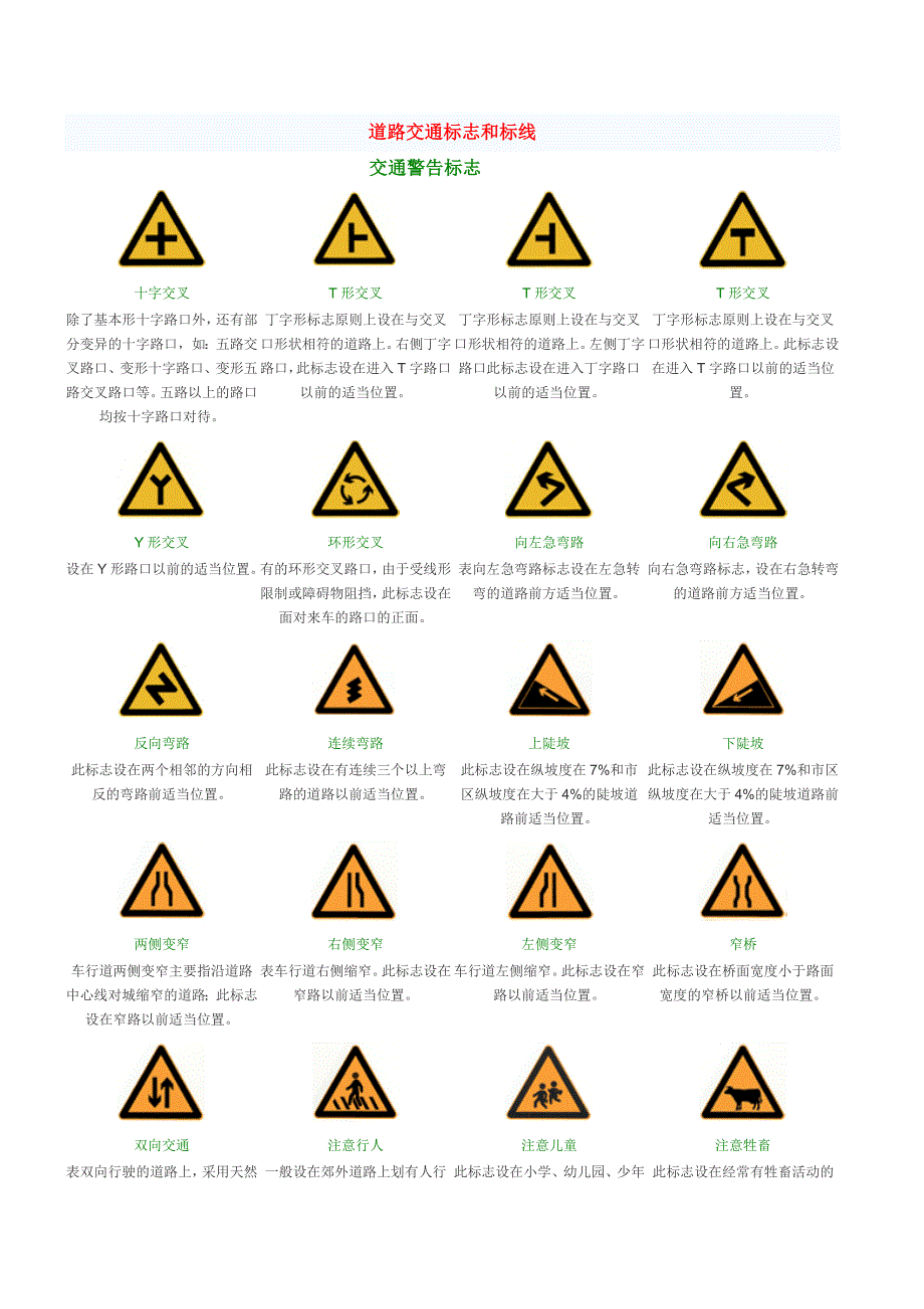 交通指示牌(超全)考驾照必看_第1页