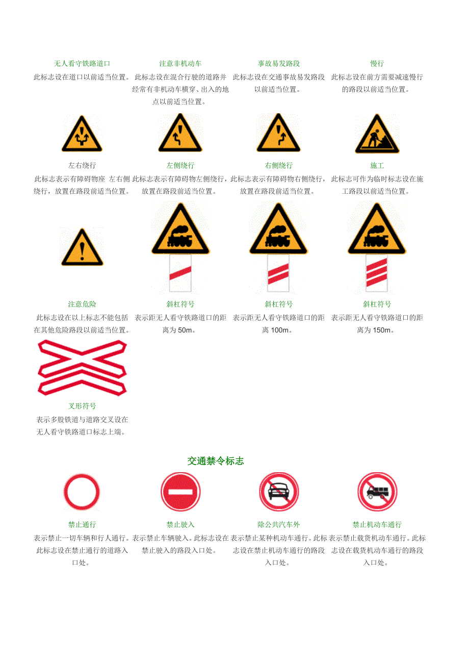 交通指示牌(超全)考驾照必看_第3页